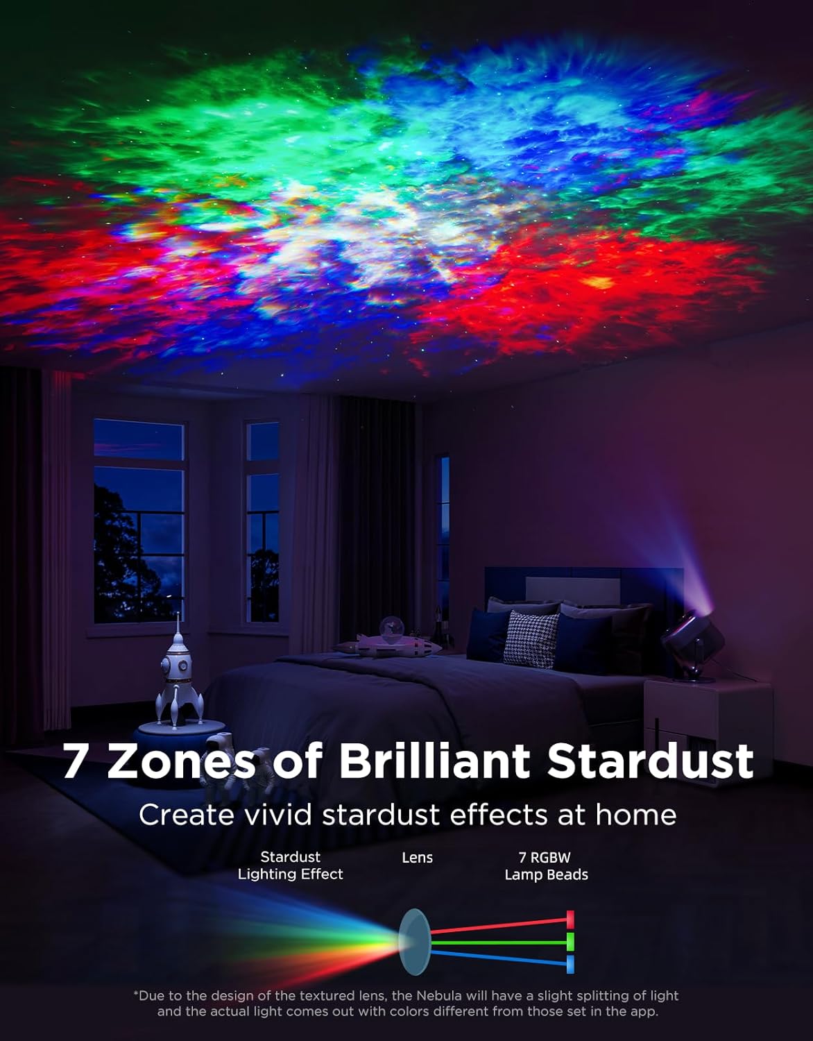 Transform Your Space with the Govee Star Projector Lights – 7-Zone Colorful Nebula Effect, 540Ft² Coverage, LED Ceiling Lights for Bedroom, Perfect Sleep Companion and Unique Gift for Kids